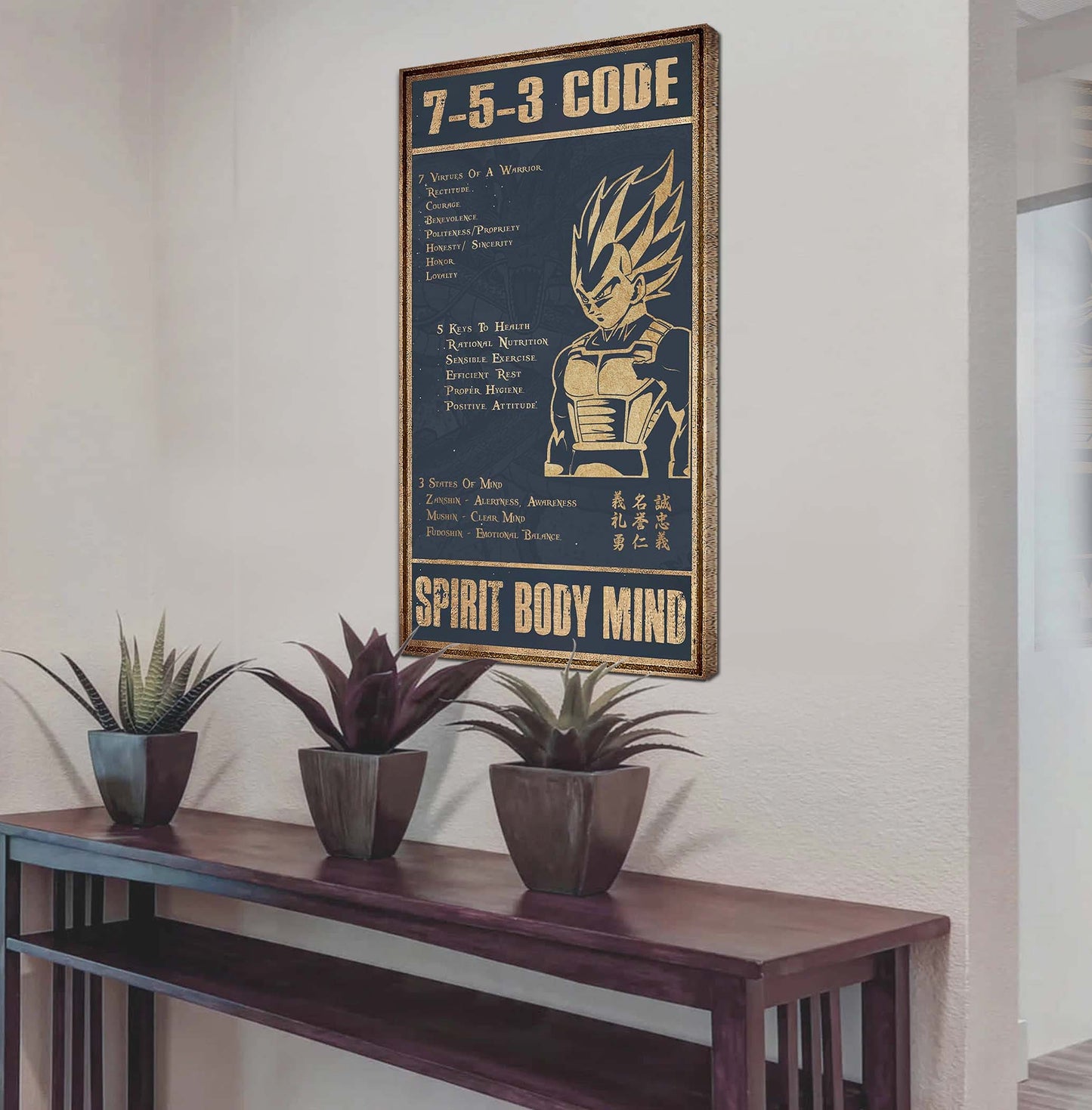 VGT 7 5 3 Code New Vertical Poster Canvas Wall Art (Ver2)