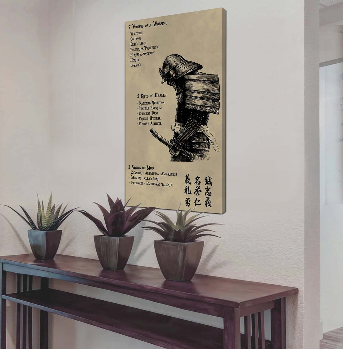 The Seven Virtues Of Bushido