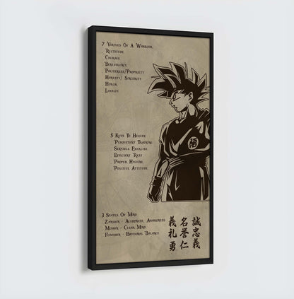 VGT 7 5 3 Code  New Vertical Poster Canvas Wall Art (Ver2)